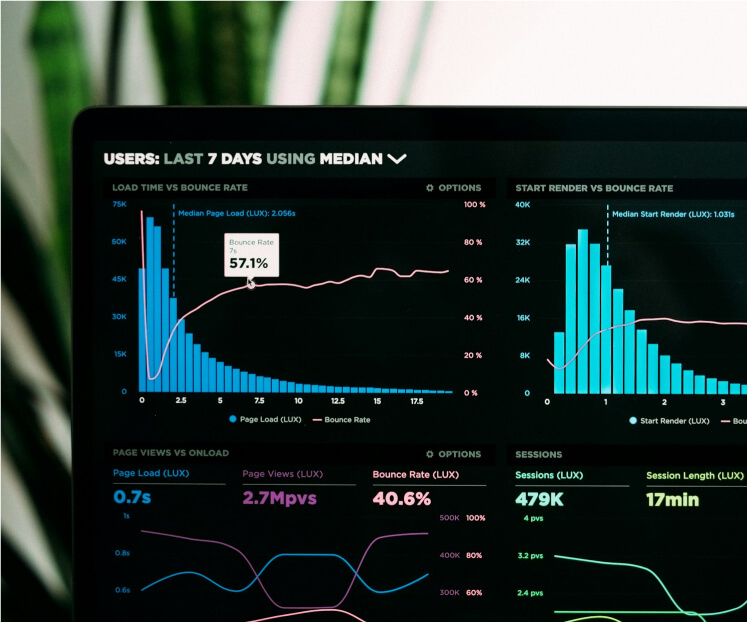 Łącząc Power BI i rozwiązania czasu rzeczywistego, nasze raportowanie umożliwia bieżącą weryfikację realizacji planów i prezentację danych z dowolną szczegółowością — od godzin, przez zmiany i doby, po miesiące
